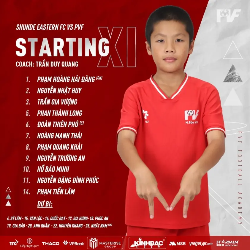 Đội tuyển Việt Nam “hủy diệt” CLB Trung Quốc với tỷ số 11-0