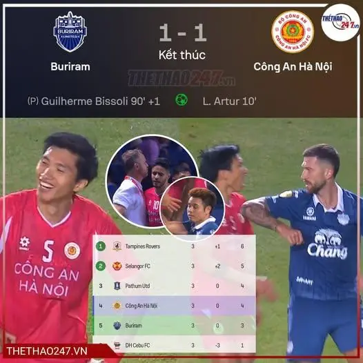 Quang Hải và Đình Bắc có khả năng chạm trán đội Thái Lan tại giải châu Á