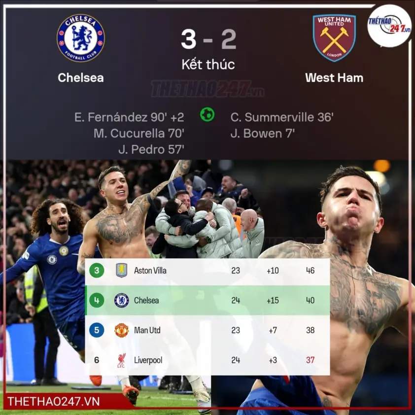 Chelsea bị FA cáo buộc vi phạm quy tắc chính thức