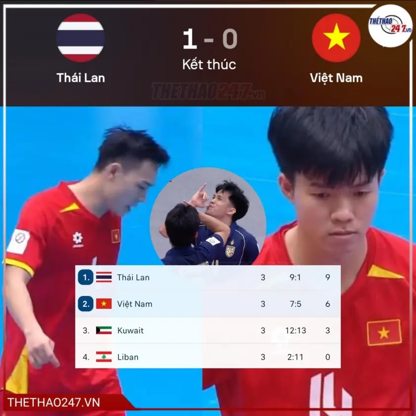 CĐV Indonesia đồng loạt phản ứng khi gặp Việt Nam ở tứ kết châu Á