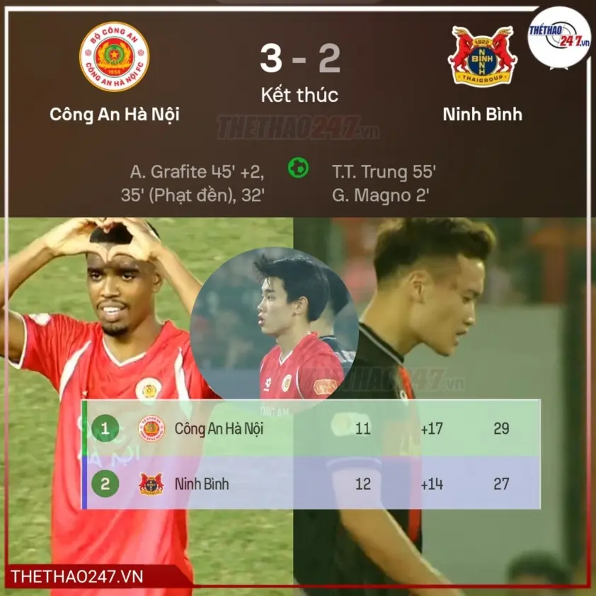 Đình Bắc phát biểu sau khi tái xuất V-League, CAHN hạ Ninh Bình