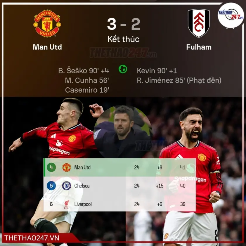 HLV Michael Carrick nói gì sau chiến thắng kịch tính của MU?