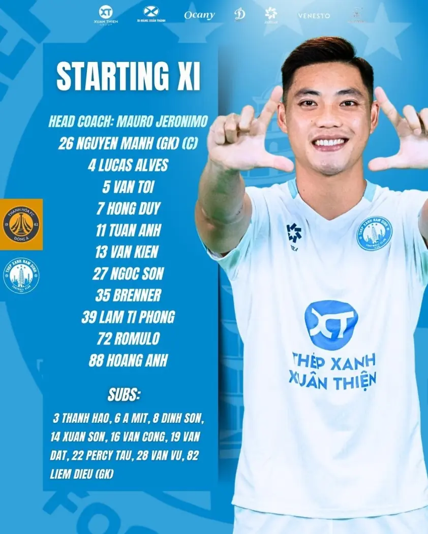 “Thanh Hóa Cầy Cứng, Có Trận Hòa Cảm Xúc Đầy Kịch Tính”