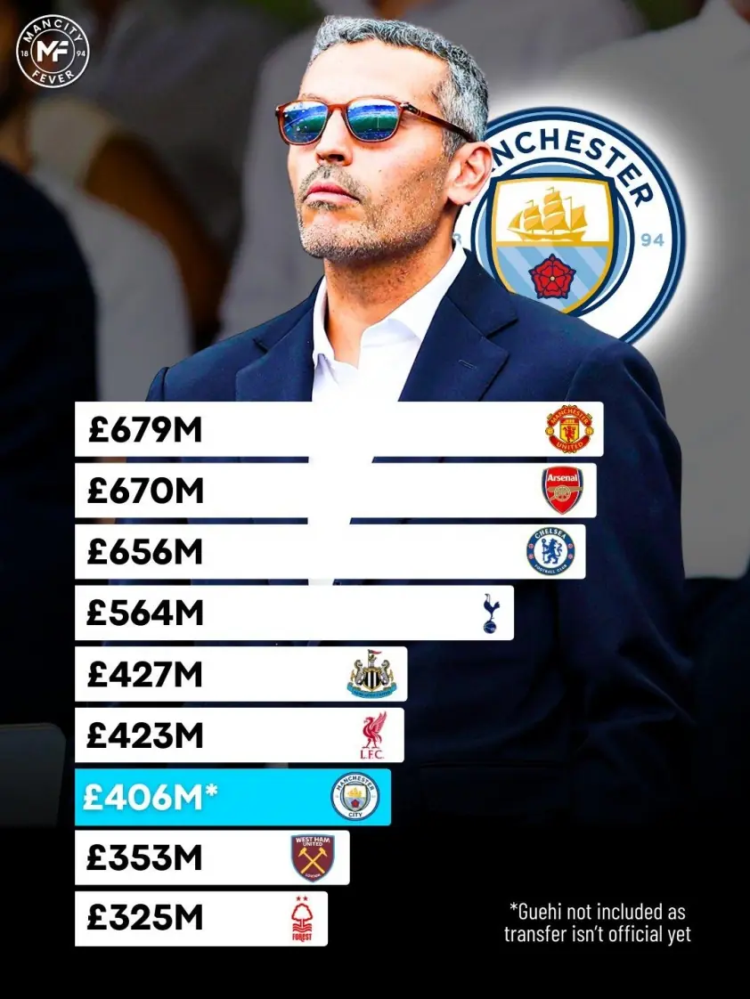 Pep Guardiola châm chọc đối thủ: ‘Chi nhiều thì phải vô địch!’