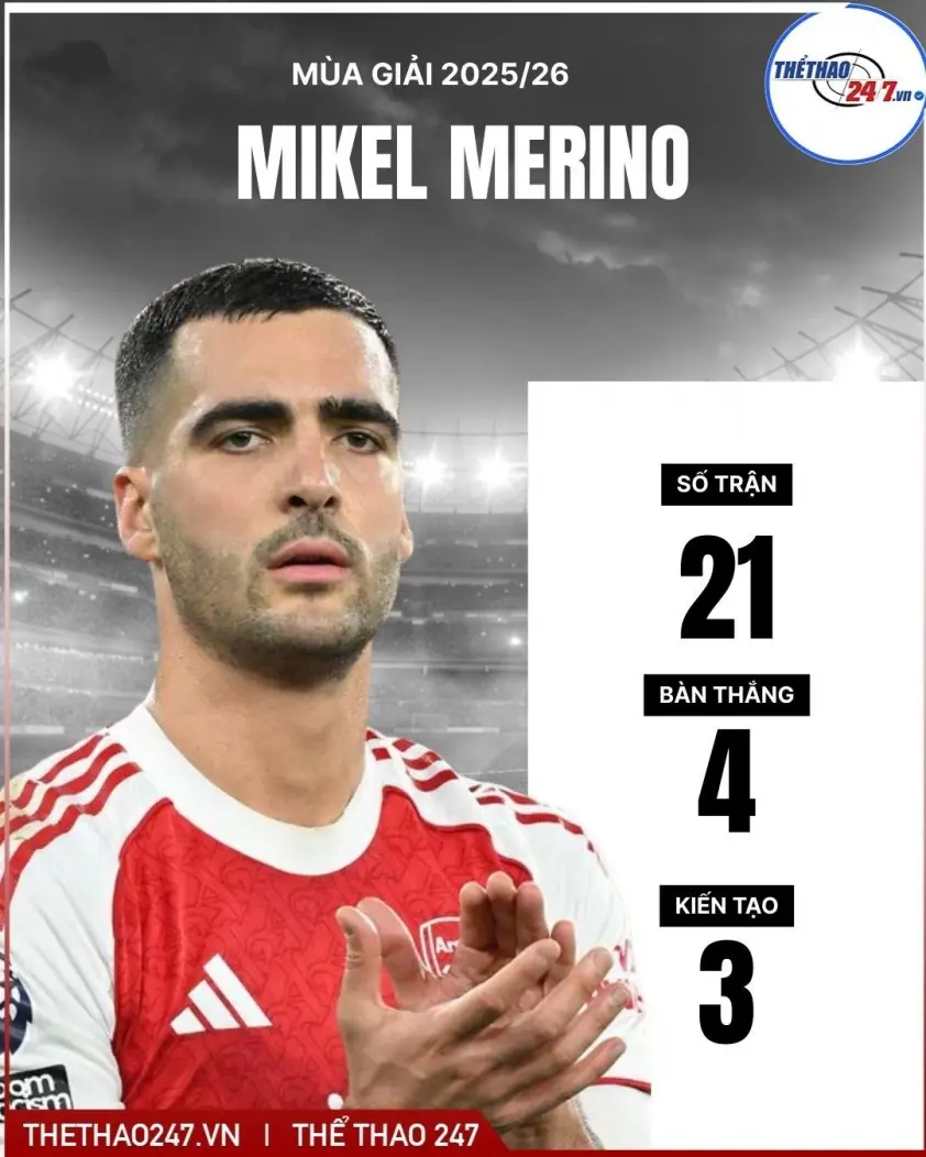 MU lại ‘gây ác mộng’ cho Arsenal một lần nữa