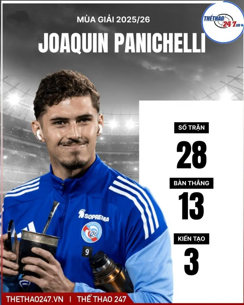 Man City đã tìm được người thay thế cho Erling Haaland