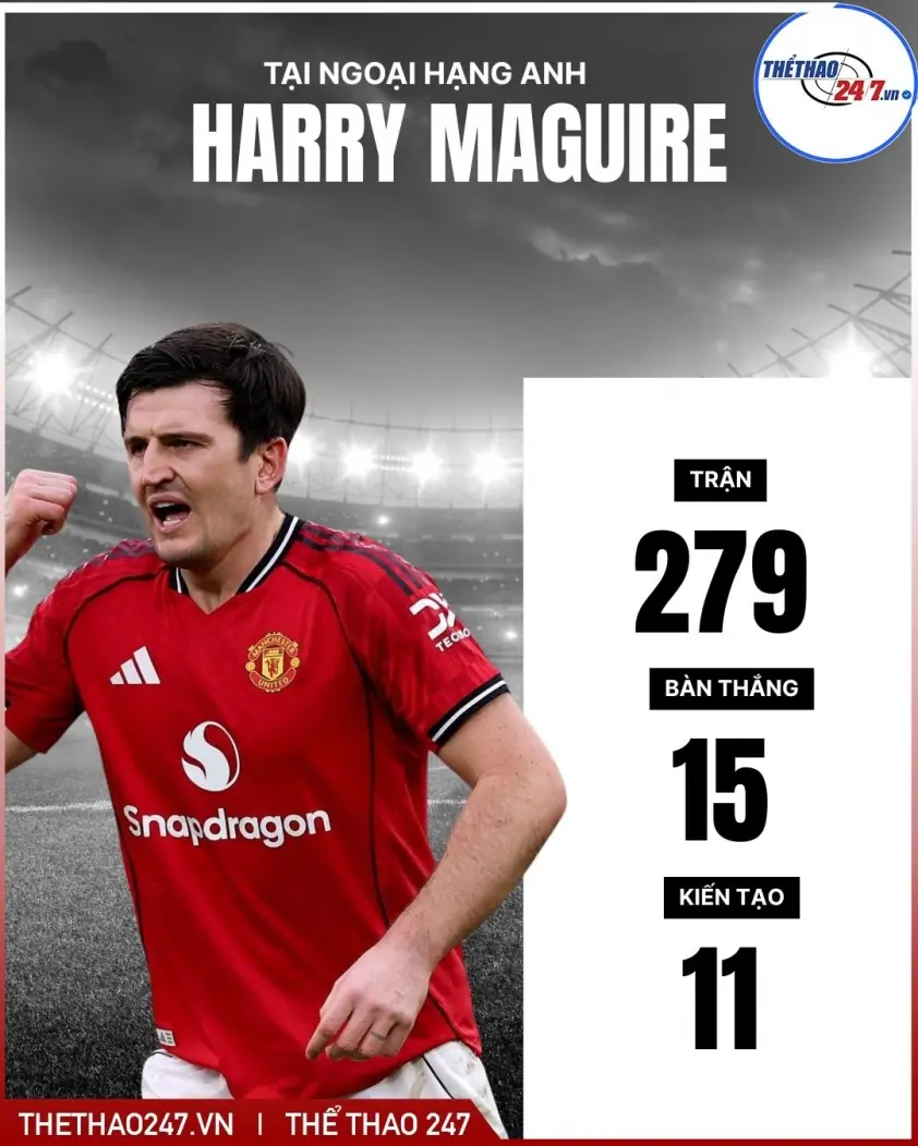 MU đàm phán chiêu mộ ngôi sao có hơn 300 lần ra sân Ngoại hạng Anh