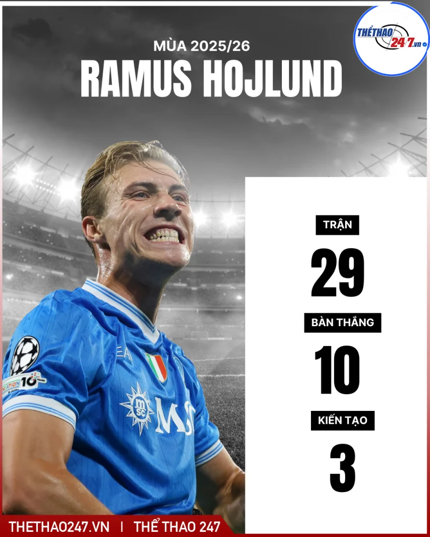 “Chân sút 80 triệu bất ngờ gửi tín hiệu cho MU giữa khủng hoảng”