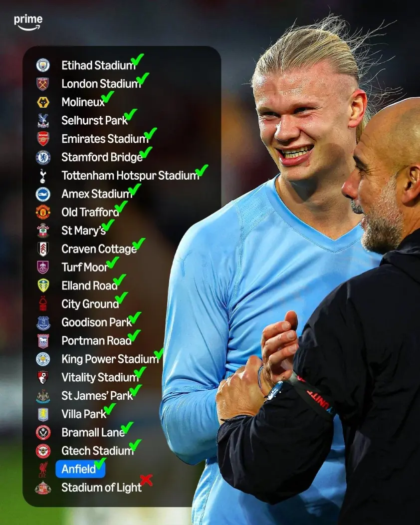 Liverpool gặp khó, ‘quái vật’ Ngoại hạng tấn công dữ dội mùa 23/24