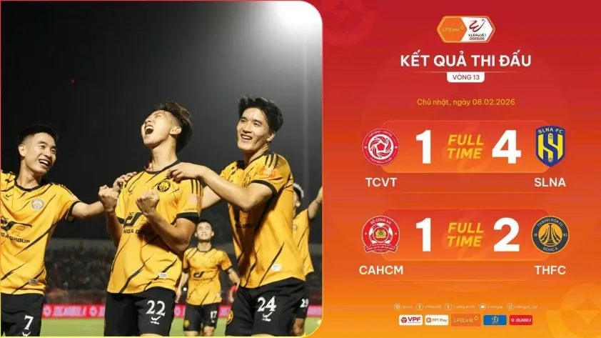 Vòng 13 V-League: Địa chấn và những bất ngờ nối tiếp xảy ra!