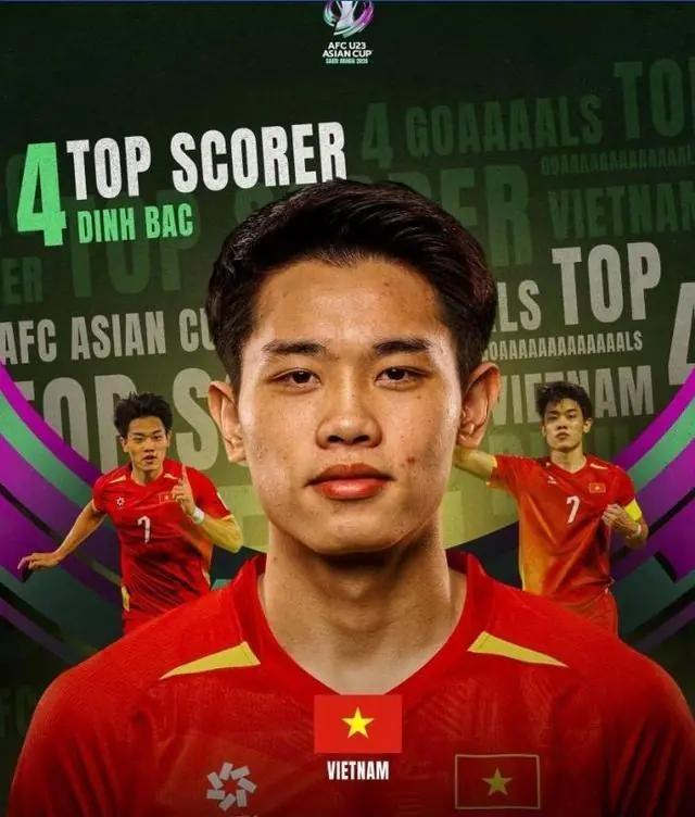 “CLB vô địch Trung Quốc chuẩn bị mời gọi Đình Bắc”