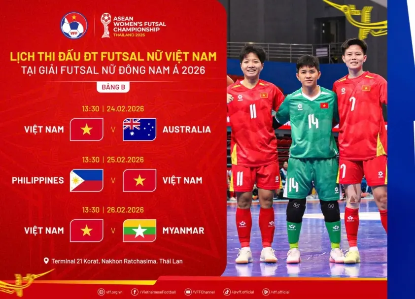 “ĐT Futsal Việt Nam đối diện thách thức lớn tại giải VĐ Đông Nam Á”